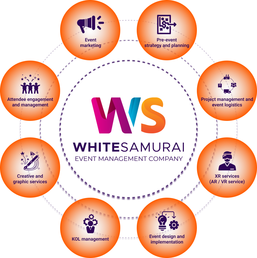 White-samurai-services