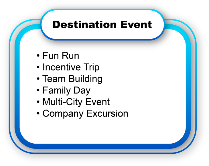 Destination Event