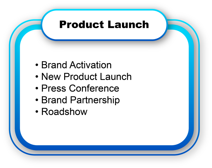 Product Launch